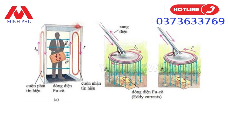 Làm máy dò kim loại đơn giản